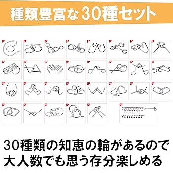 いいちこp3 瓶知恵の輪 SN0081 いいちこp3 瓶知恵の輪 SN0081 - メルカリ